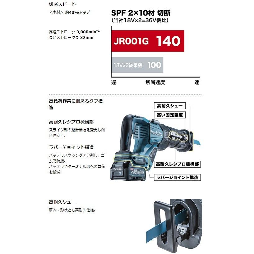 マキタ マキタ JR001GZ(本体のみ)(バッテリ・充電器・ケース マキタ マキタ JR001GZ(本体のみ)(バッテリ・充電器・ケース