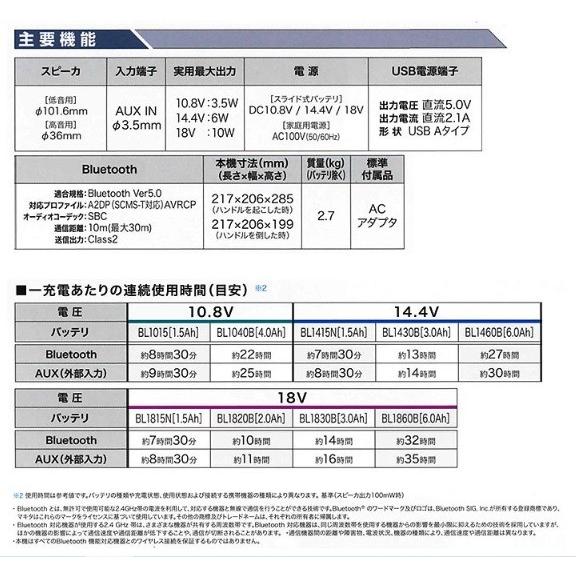 マキタ MR203 青 充電式スピーカ 本体のみ Bluetooth対応 (AC100V・10.8V・14.4V・18V)｜e-tool-shopping｜04