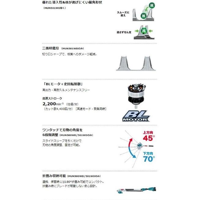 マキタ マキタ MUN600LDZ (本体のみ) (バッテリ・充電器別売 マキタ マキタ MUN600LDZ (本体のみ) (バッテリ・充電器別売