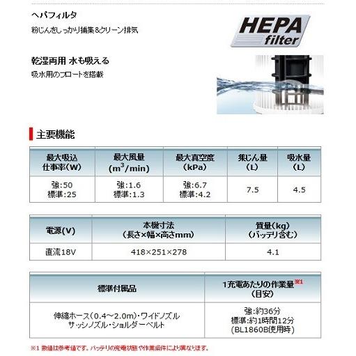 マキタ（makita） 18V 集じん機 VC750DZ 本体のみ(バッテリ・充電器