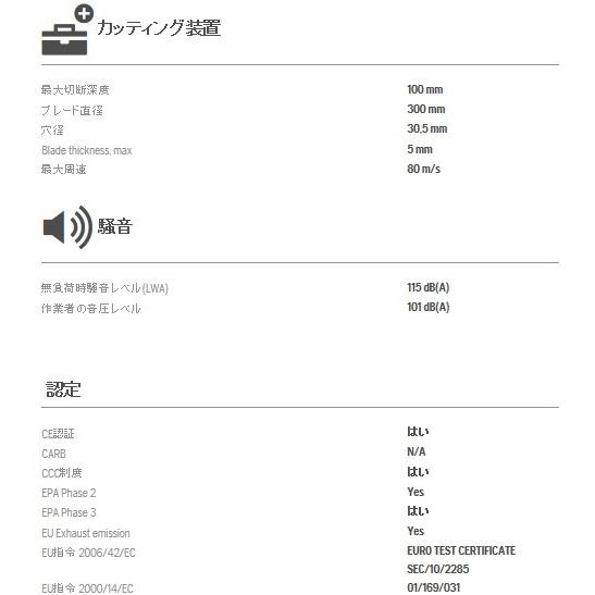 ハスクバーナ エンジンカッター K770 12インチ ダイヤモンド ハスクバーナ エンジンカッター K770 12インチ ダイヤモンド