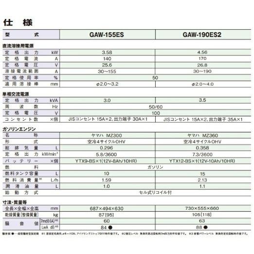 デンヨー 小型ガソリンエンジン溶接・発電機 GAW-155ES デンヨー 小型ガソリンエンジン溶接・発電機 GAW-155ES