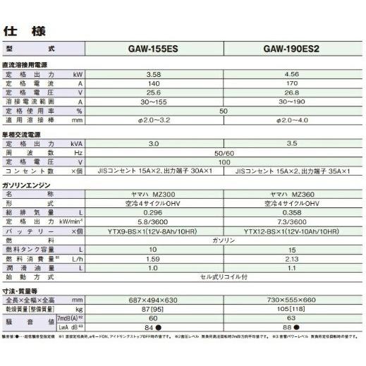 デンヨー 送料無料!(沖縄、離島・北海道除く)デンヨー 小型 デンヨー 送料無料!(沖縄、離島・北海道除く)デンヨー 小型