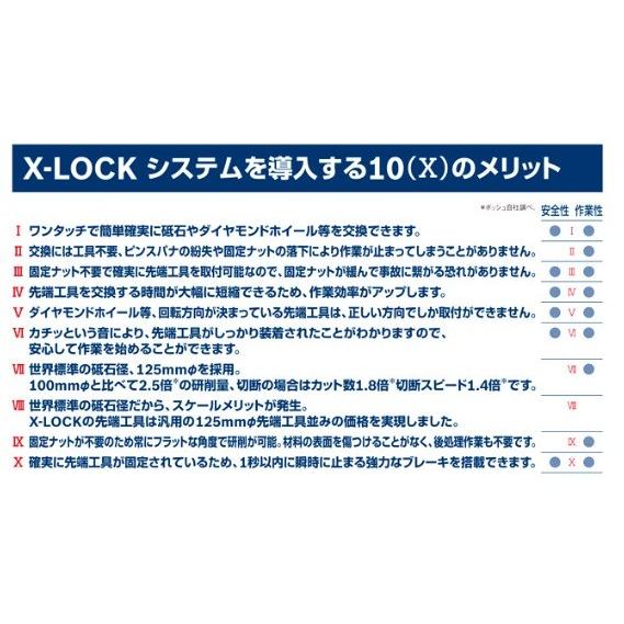 ボッシュ GWX18V-8H 本体のみ 125mm コードレスディスクグラインダー 18V X-LOCK (充電器・電池・ツールバック別売)｜e-tool-shopping｜04