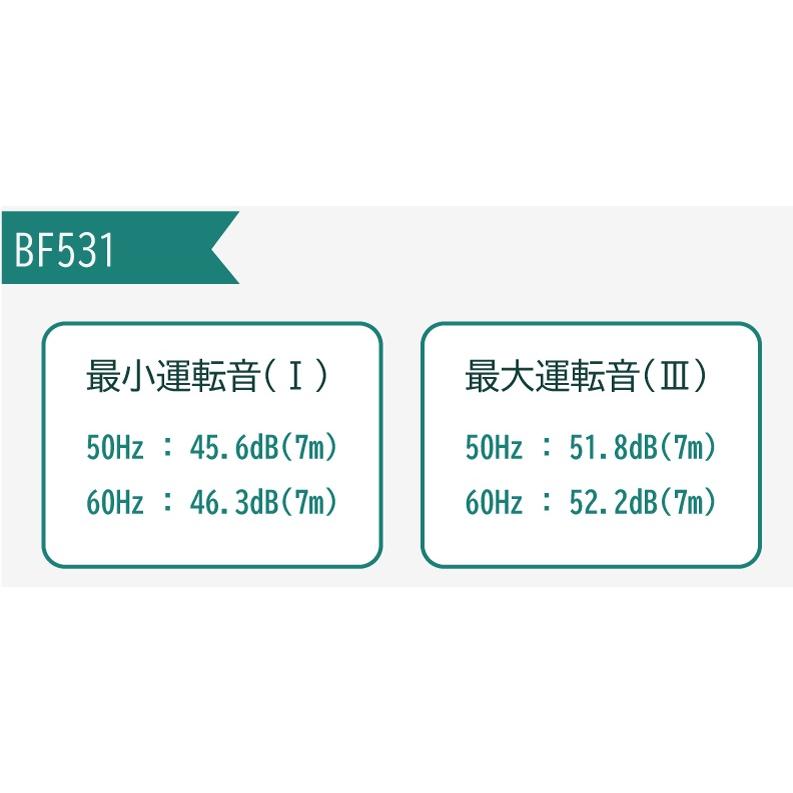 EXEN エクセン BF531 ミニムーバー エアームーバーシリーズ : e