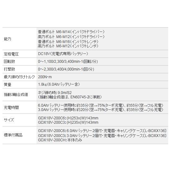 ボッシュ　インパクトドライバー GDX18V-200C6 (6.0Ahバッテリー2個+充電器+ケース付) 18V 12.7差角ピンタイプ｜e-tool-shopping｜03