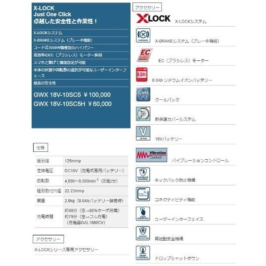 BOSCH(DIY、工具) ボッシュ GWX18V-10SC5 125mm ディスク BOSCH(DIY、工具) ボッシュ GWX18V-10SC5 125mm ディスク