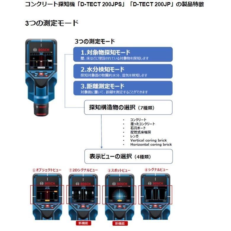 BOSCH（ボッシュ） D-TECT200JPS(2.0Ahバッテリー1個・充電器・ケース 