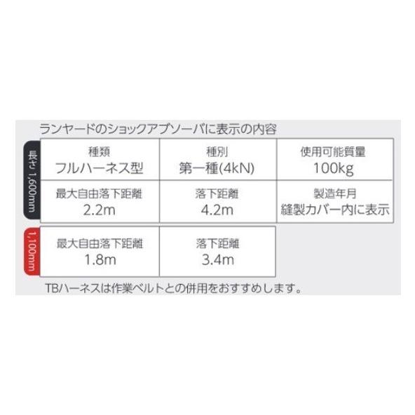 タイタン TBハーネス 伸縮式ダブルランヤード付 サイズM TBN-10B 
