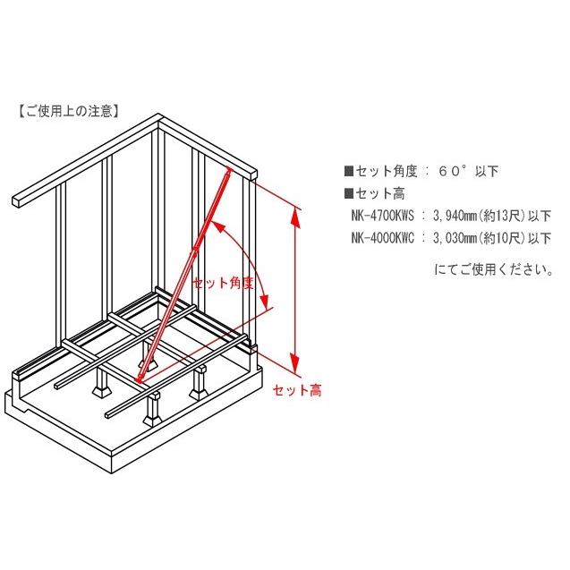 ナカヤ 屋起こしナンバーワン　極 (全穴仕様) NK-4700KWSS 逆向使用対応型｜e-tool-shopping｜03