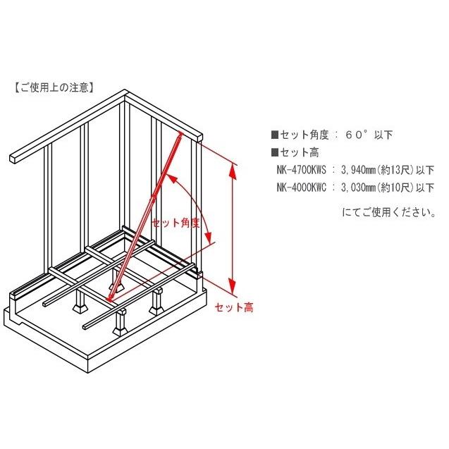 NAKAYA ナカヤ 屋起こしナンバーワン 極 (コンパクト型) 逆向 NAKAYA ナカヤ 屋起こしナンバーワン 極 (コンパクト型) 逆向