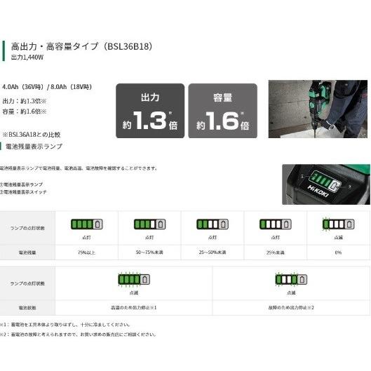 マルチボルト HiKOKI(ハイコーキ) リチウムイオン電池 36V BSL36B18