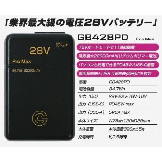 GB-POWER GB428PD バッテリーセット 28V PDポート付 ファン付き作業