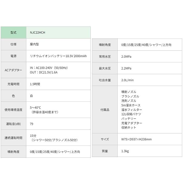 日動工業 NJC22HCH 充電式高圧洗浄機 ハンディージェットクリーナー
