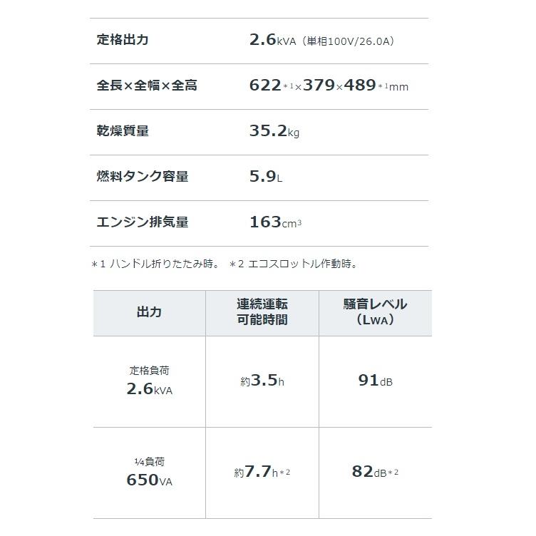 ホンダ ホンダ EU26i (EU26IN1JN) (オイルは、充填されていませ ホンダ ホンダ EU26i (EU26IN1JN) (オイルは、充填されていませ