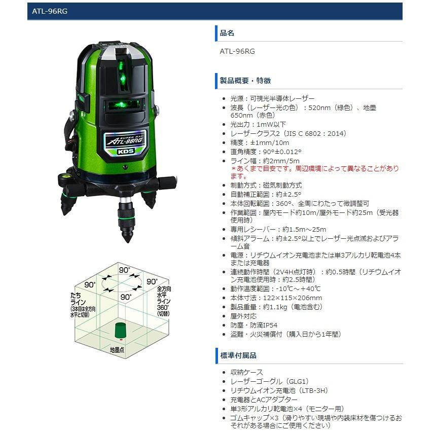 ムラテックKDS リアルグリーンレーザー ATL-96RG 本体のみ (受光器