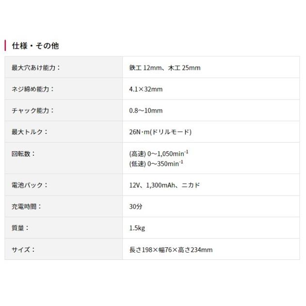 リョービ（RYOBI） 京セラ BD-123 セット (バッテリ2個・充電器
