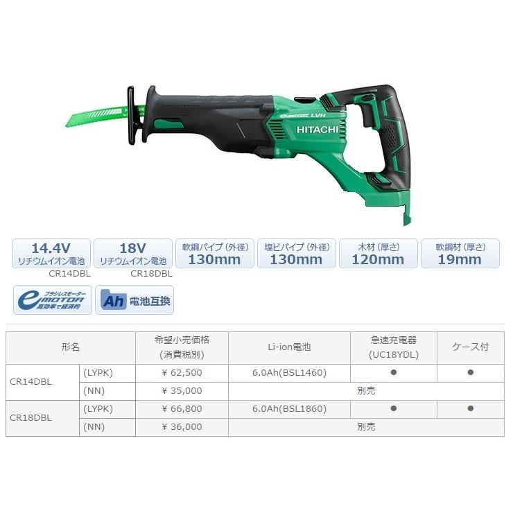 HiKOKI（ハイコーキ） 18V コードレスセーバソー CR18DBL(NN) 本体のみ
