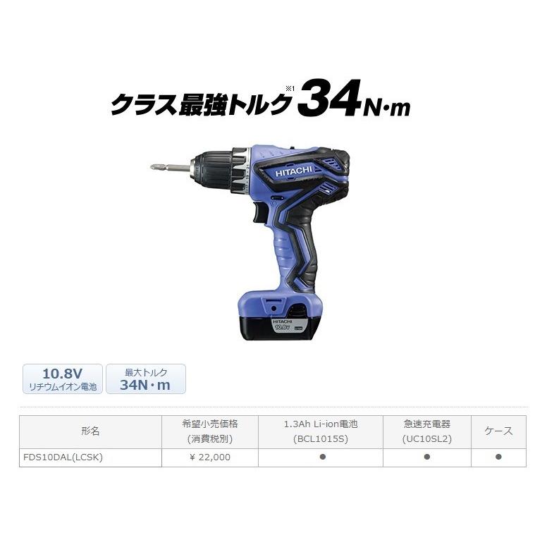 在庫限り 日立工機 10 8v コードレスドライバドリル Fds10dal Lcsk 電池1個仕様 1 3ah セットハイコーキハイコーキ 4966376260911 E Toolショッピング 通販 Yahoo ショッピング