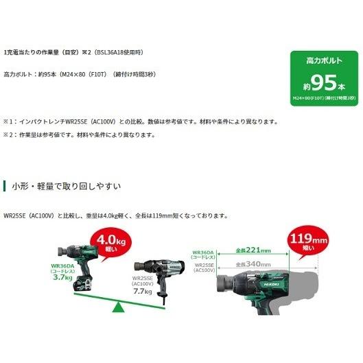 HiKOKI ハイコーキ コードレスインパクトレンチ WR36DA(NN) 本体 HiKOKI ハイコーキ コードレスインパクトレンチ WR36DA(NN) 本体