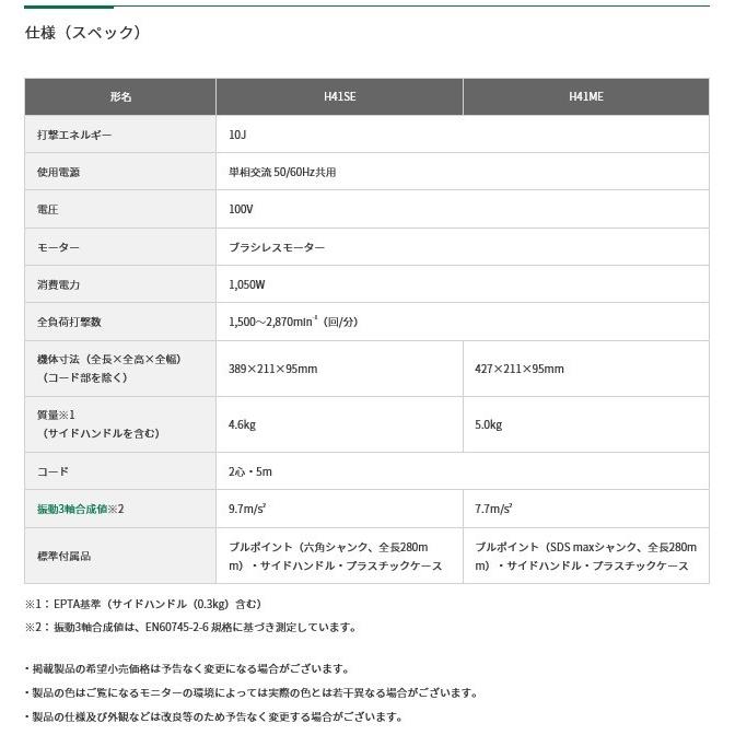 HiKOKI ハイコーキ 100V ハツリハンマ H41ME SDS-MAX軸 HiKOKI ハイコーキ 100V ハツリハンマ H41ME SDS-MAX軸
