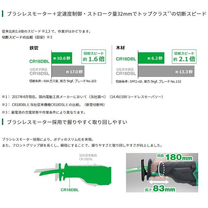 HiKOKI ハイコーキ コードレスセーバソー CR18DBL(LXPK) マルチ