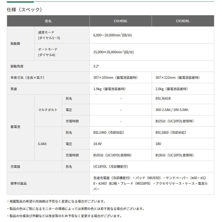 HiKOKI　マルチツール CV18DBL(LXPK)  (BSL36A18 2.5Ah)1個+急速充電器(UC18YDL)+ケース 18V　ハイコーキ｜e-tool-shopping｜05