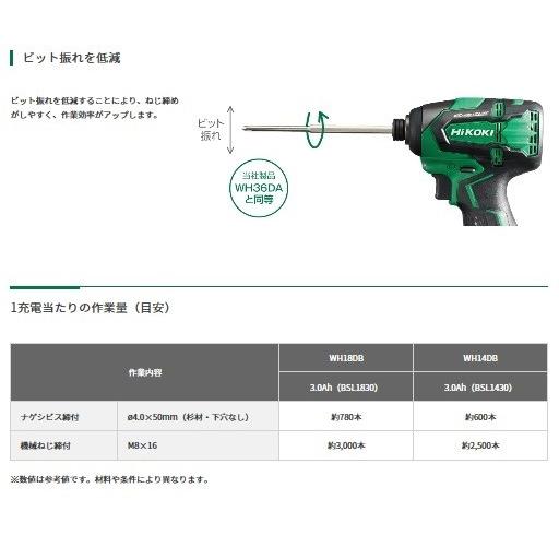 HiKOKI（ハイコーキ） 14.4V コードレスインパクトドライバー WH14DB 
