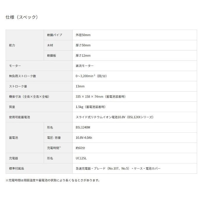 ご確認用① KEA O2センサー 2K0-711 ニンジャ ZX6R ZX600R ZX636E 21176