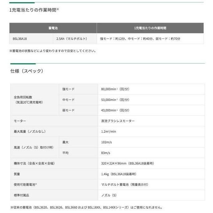 ハイコーキ RB36DB(NNB)(本体のみ)(バッテリ・充電器別売) マルチボルト36V コードレスブロワ ストロングブラック HIKOKI :4966376403646:e-toolショッピング - 通販 - Yahoo!ショッピング ハイコーキ RB36DB(NNB)(本体のみ)(バッテリ・充電器別売) マルチボルト36V コードレスブロワ ストロングブラック HIKOKI :4966376403646:e-toolショッピング - 通販 - Yahoo!ショッピング