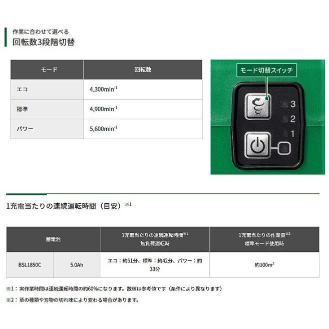 HiKOKI ハイコーキ CG18DA(JC) 両手ハンドル (バッテリ1個・充電 HiKOKI ハイコーキ CG18DA(JC) 両手ハンドル (バッテリ1個・充電