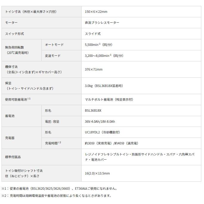 HiKOKI ハイコーキ G3615DC(NN) (本体のみ)(バッテリ・充電器 HiKOKI ハイコーキ G3615DC(NN) (本体のみ)(バッテリ・充電器