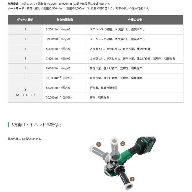 HiKOKI ハイコーキ G3613DD(2XPZ) (バッテリ2個・充電器・ケース HiKOKI ハイコーキ G3613DD(2XPZ) (バッテリ2個・充電器・ケース