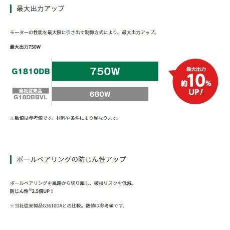 HiKOKI ハイコーキ G1810DB(2XPZ) セット (バッテリ・充電器 HiKOKI ハイコーキ G1810DB(2XPZ) セット (バッテリ・充電器