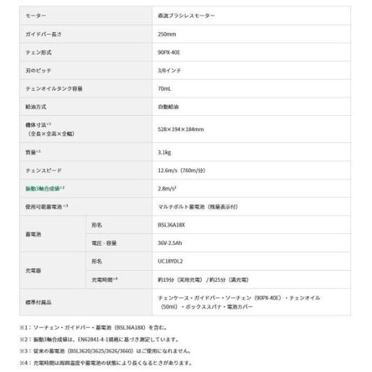 HiKOKI ハイコーキ CS3625DC(XPZ) セット (バッテリ・充電器付 HiKOKI ハイコーキ CS3625DC(XPZ) セット (バッテリ・充電器付