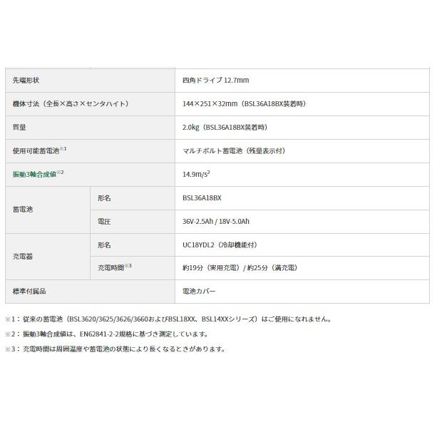 HiKOKI ハイコーキ WR36DH(2XPSZ) セット (バッテリ2個・充電器 HiKOKI ハイコーキ WR36DH(2XPSZ) セット (バッテリ2個・充電器