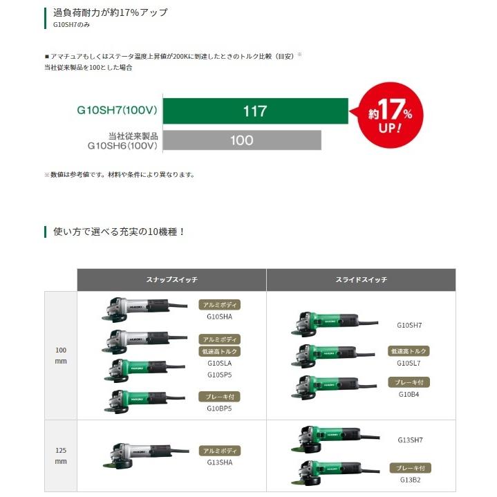 ハイコーキ G10SH7(S) 100V ソフトスタート・再起動防止機能付 100mm