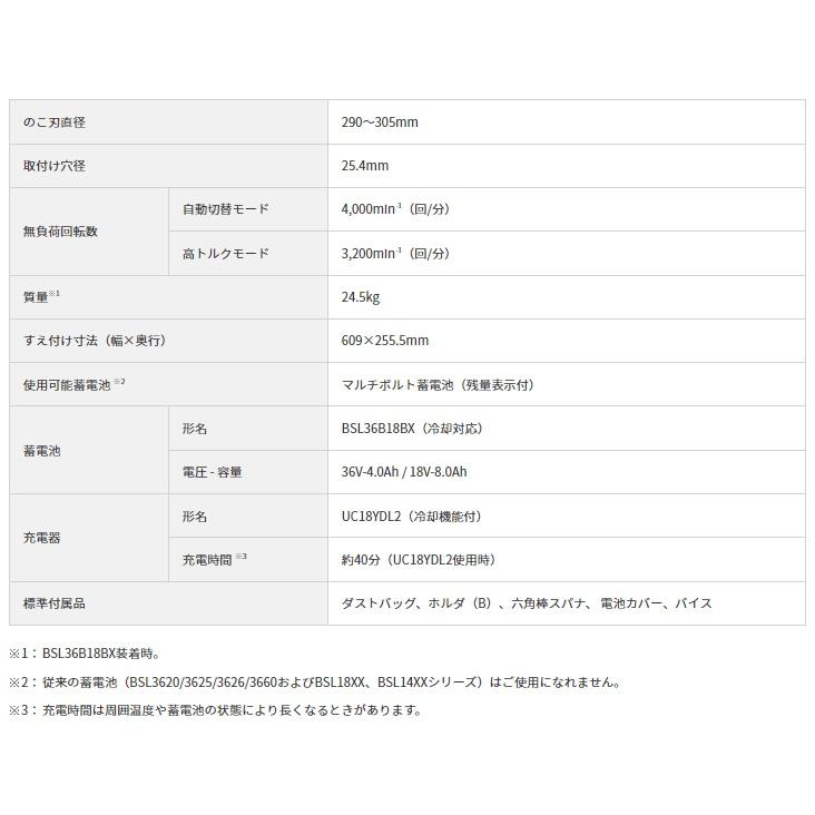 HiKOKI ハイコーキ C3612DRA(WPZ) (バッテリ1個・充電器) 305mm HiKOKI ハイコーキ C3612DRA(WPZ) (バッテリ1個・充電器) 305mm