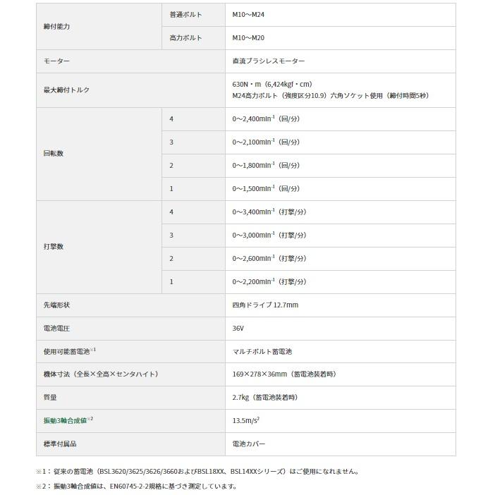 HiKOKI ハイコーキ WR36DE(2XPSZ) セット ソケット別売 HiKOKI ハイコーキ WR36DE(2XPSZ) セット ソケット別売