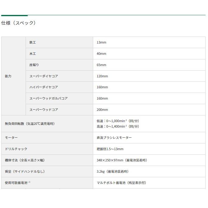 ハイコーキ D3613DA(XPZ) セット (バッテリ1個・充電器・ケース付) 充電式ドライバドリル 36V｜e-tool-shopping｜05