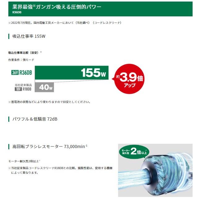 HiKOKI（ハイコーキ） R36DB(XPZ) ペールホワイト (バッテリ・充電器付