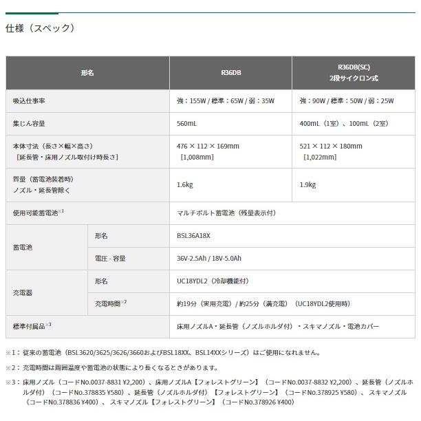 ハイコーキ R36DB(SC)(XPZ) (バッテリー1個・充電器付) 2段 ハイコーキ R36DB(SC)(XPZ) (バッテリー1個・充電器付) 2段