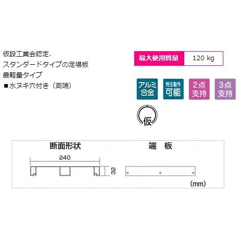 ピカコーポレイション ピカ STCR-224 片面使用型 アルミ足場板 2m 仮設 