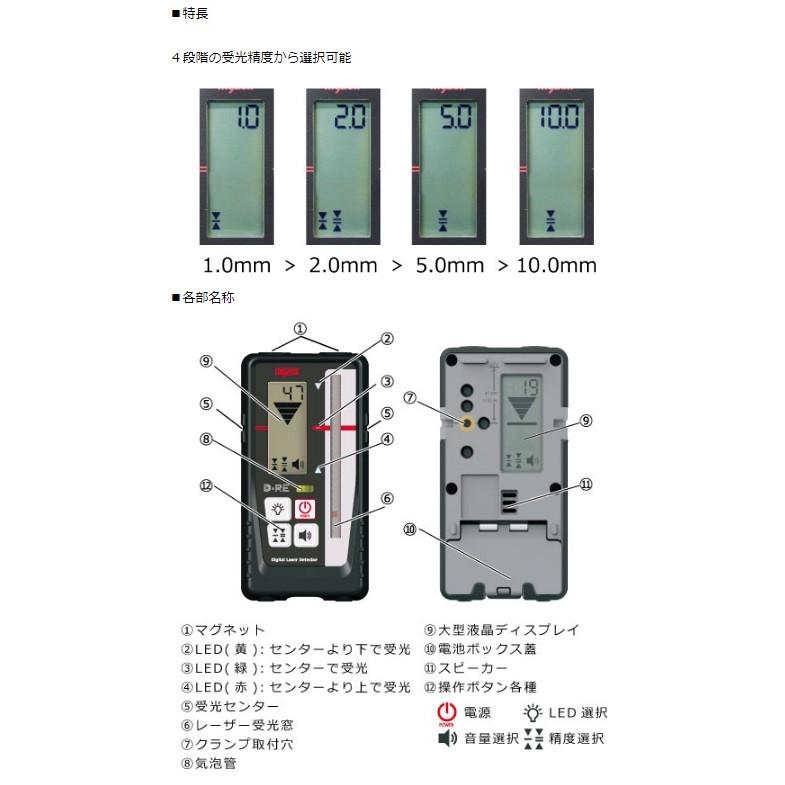 myzox（マイゾックス） 測量機 レーザーレベル用デジタル受光器 D-RE