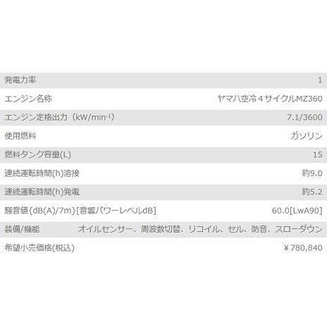 やまびこ 送料無料(沖縄、離島・北海道除く)新ダイワ(やまびこ やまびこ 送料無料(沖縄、離島・北海道除く)新ダイワ(やまびこ