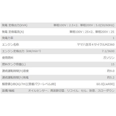 やまびこ 送料無料!(沖縄、離島・北海道除く)新ダイワ やまびこ 送料無料!(沖縄、離島・北海道除く)新ダイワ