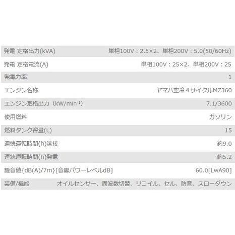 送料無料！（沖縄、離島・北海道除く）新ダイワ(やまびこ) エンジン発電 溶接機 EGW190M-IST 30mキャプタイヤコード付 ウエルダー　｜e-tool-shopping｜04