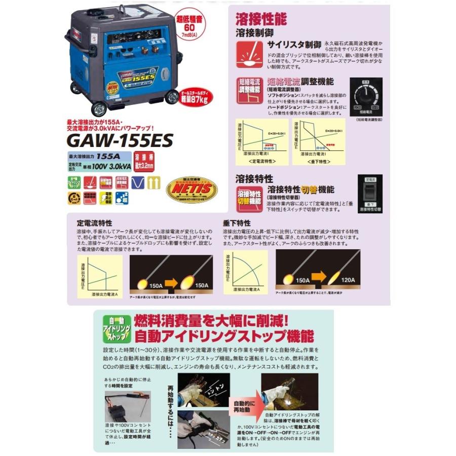 送料無料!(沖縄、離島・北海道除く)デンヨー 小型ガソリン 送料無料!(沖縄、離島・北海道除く)デンヨー 小型ガソリン