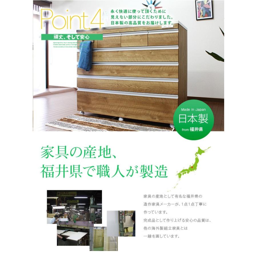 ステンレスキッチンカウンター ステンレス天板の頑丈キッチン