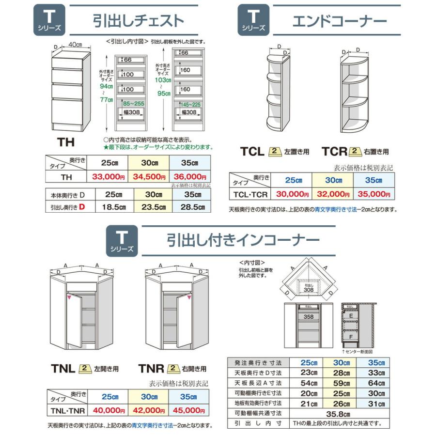 カウンター下すきまくん 引出し＆扉キャビネットT120 幅120 奥行35 高さ77〜103cmTシリーズ（扉）セミオーダー オーダー家具 キッチン収納 キッチン雑貨｜e-unit｜09